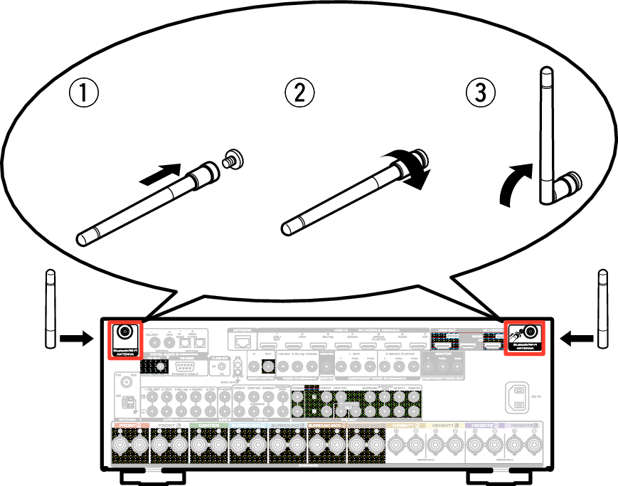 Pict AntennaAngle S63U